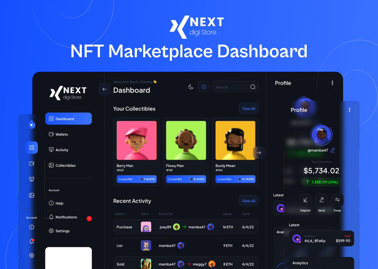 NFT Marketplace Dashboardd